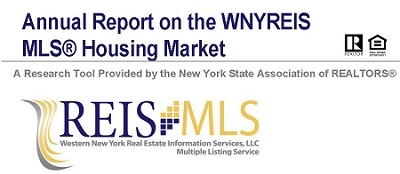 Year End Housing Stats